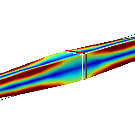 Réduction de modèles en vibrations non linéaires